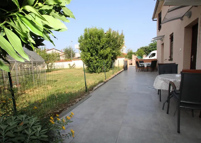 Alba Adria Πόρετς